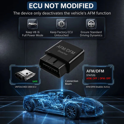 FullForce™ AFM/DFM Disabler