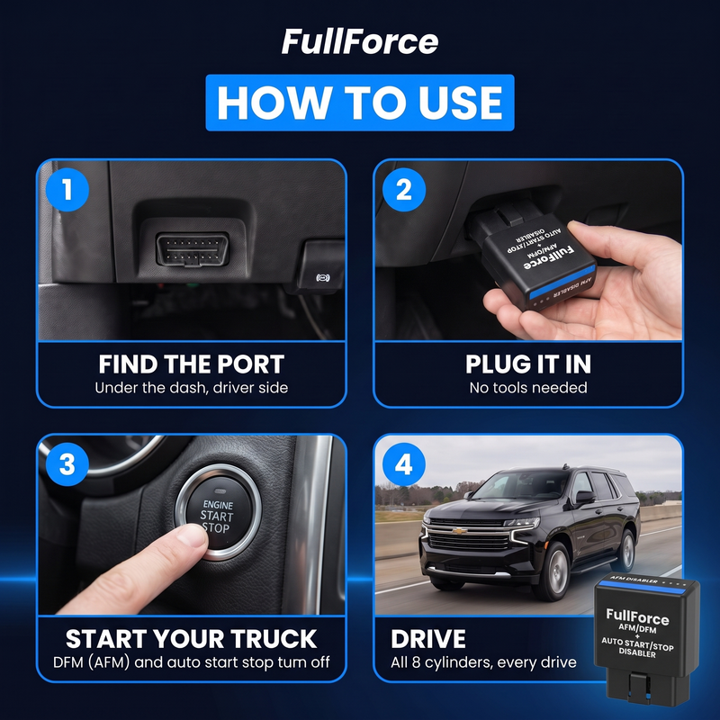 How to use: find the port, plug it in, start your truck, drive